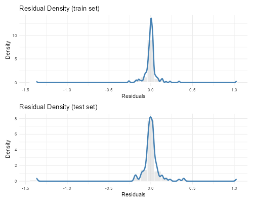 http://127.0.0.1:50265/b5a6b324-ad01-42d0-b04a-876aaaf3facf/2/res/02%20Regression/resources/cbfabb3dd0b16206.png