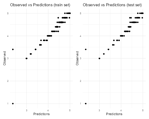 http://127.0.0.1:50265/b5a6b324-ad01-42d0-b04a-876aaaf3facf/2/res/02%20Regression/resources/2f2e55efc18ba08d.png