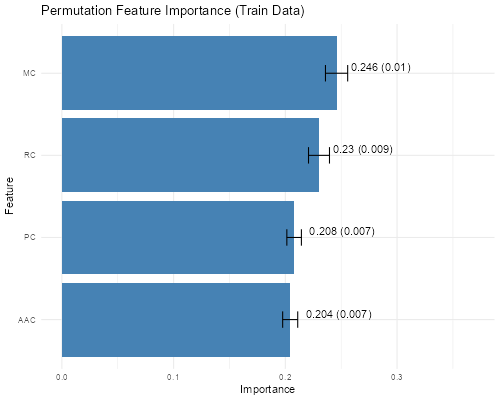 http://127.0.0.1:50265/b5a6b324-ad01-42d0-b04a-876aaaf3facf/2/res/02%20Regression/resources/a27f56649473424b.png