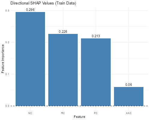 http://127.0.0.1:50265/b5a6b324-ad01-42d0-b04a-876aaaf3facf/2/res/02%20Regression/resources/25b3dc46cc3740a8.png