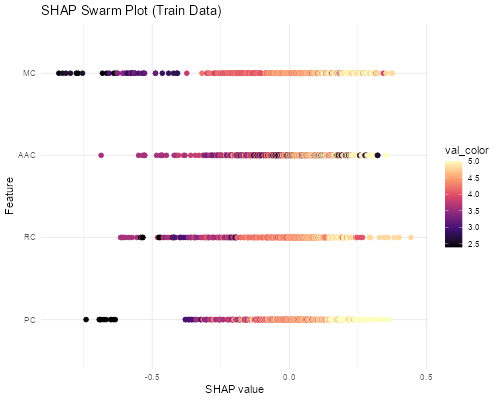 http://127.0.0.1:50265/b5a6b324-ad01-42d0-b04a-876aaaf3facf/2/res/02%20Regression/resources/b13fc23a54faa543.png