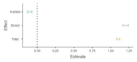 http://127.0.0.1:49850/08afd36f-4e86-4685-a272-9a9ac070a3ac/8/res/08%20med/resources/f3608b68196bbb8c.png